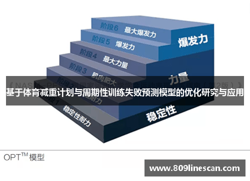 基于体育减重计划与周期性训练失败预测模型的优化研究与应用