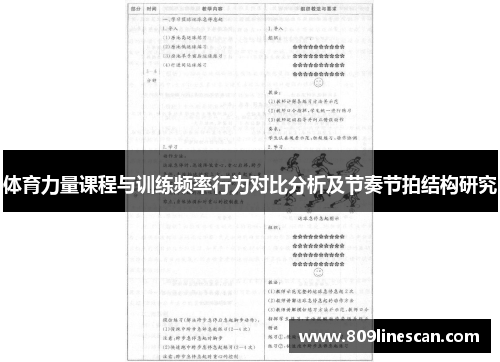 体育力量课程与训练频率行为对比分析及节奏节拍结构研究