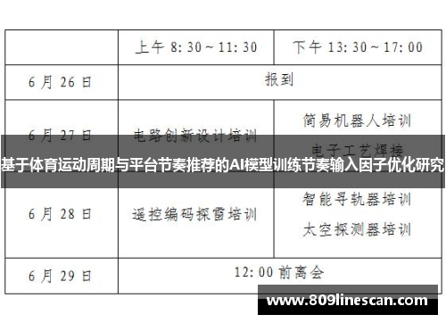 基于体育运动周期与平台节奏推荐的AI模型训练节奏输入因子优化研究