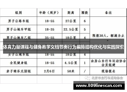 体育力量课程与健身教学文档节奏行为编排结构优化与实践探索